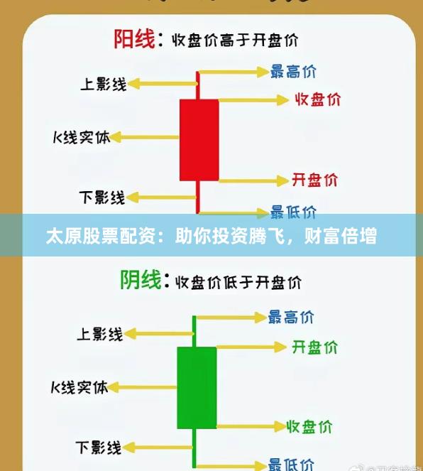 太原股票配资：助你投资腾飞，财富倍增