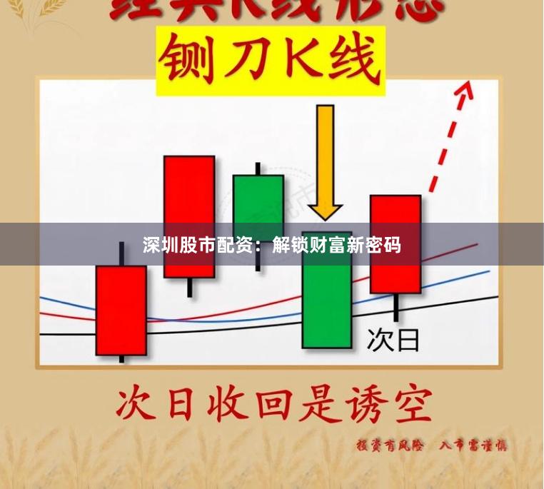 深圳股市配资：解锁财富新密码