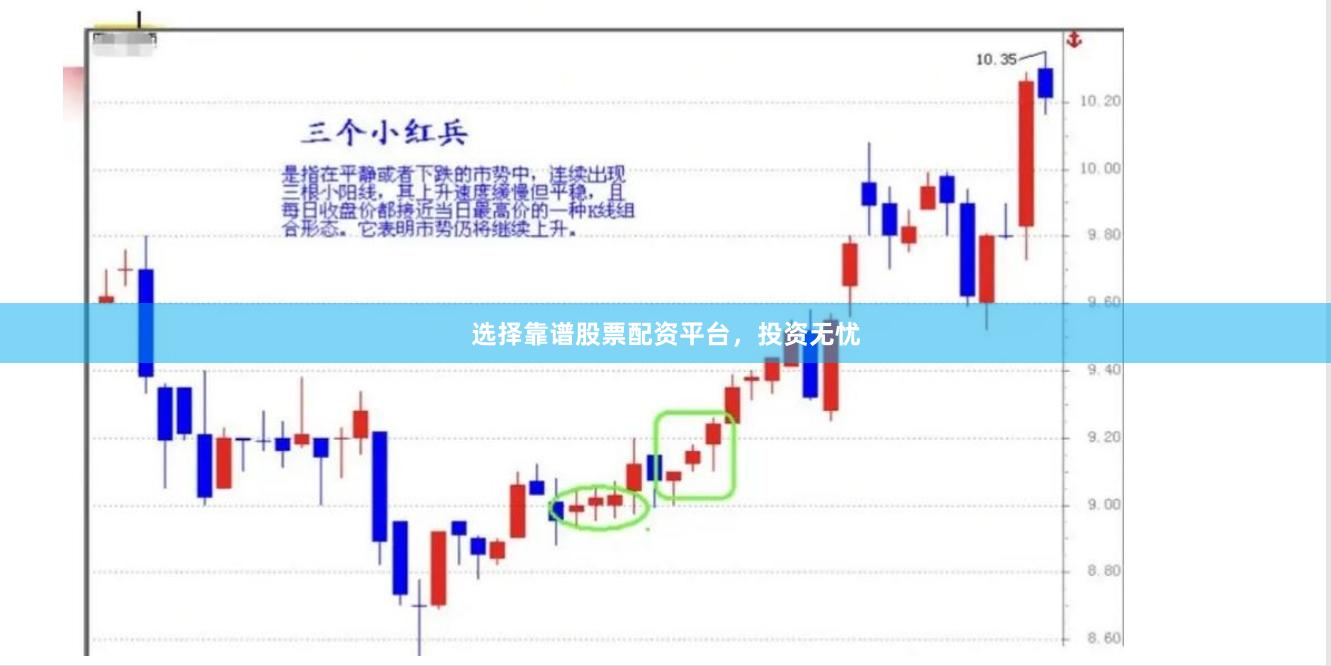 选择靠谱股票配资平台，投资无忧