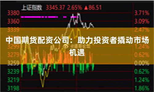 中国期货配资公司：助力投资者撬动市场机遇