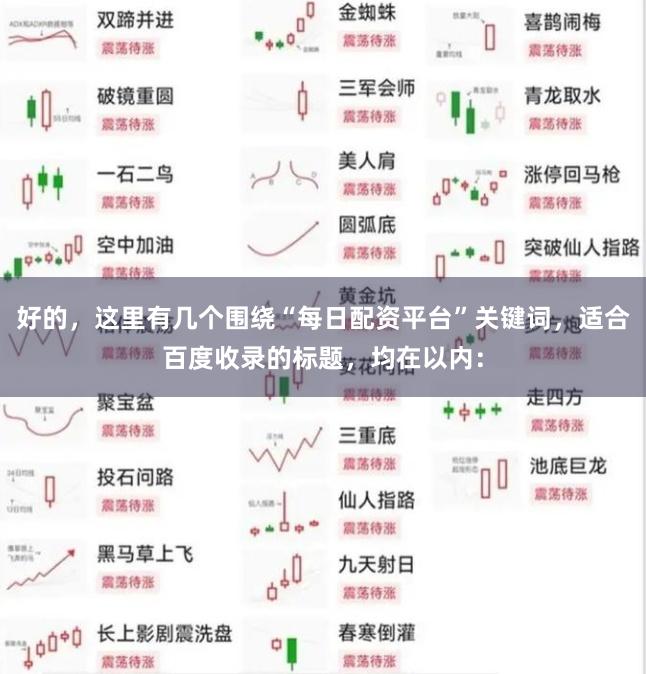 好的,这里有几个围绕“每日配资平台”关键词,适合百度收录的标题,均在以内: