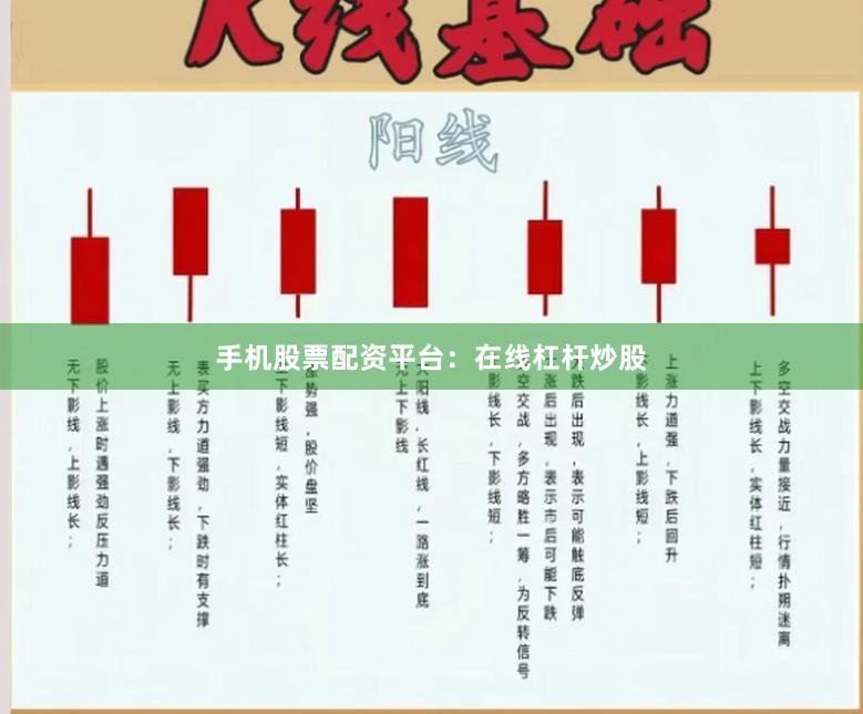 手机股票配资平台：在线杠杆炒股