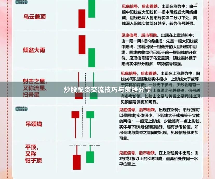 炒股配资交流技巧与策略分享
