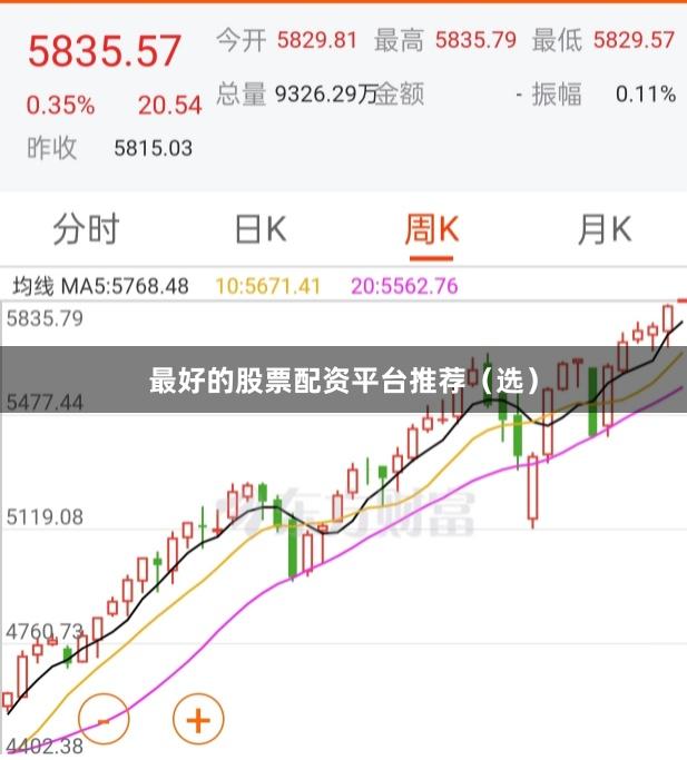 最好的股票配资平台推荐（选）