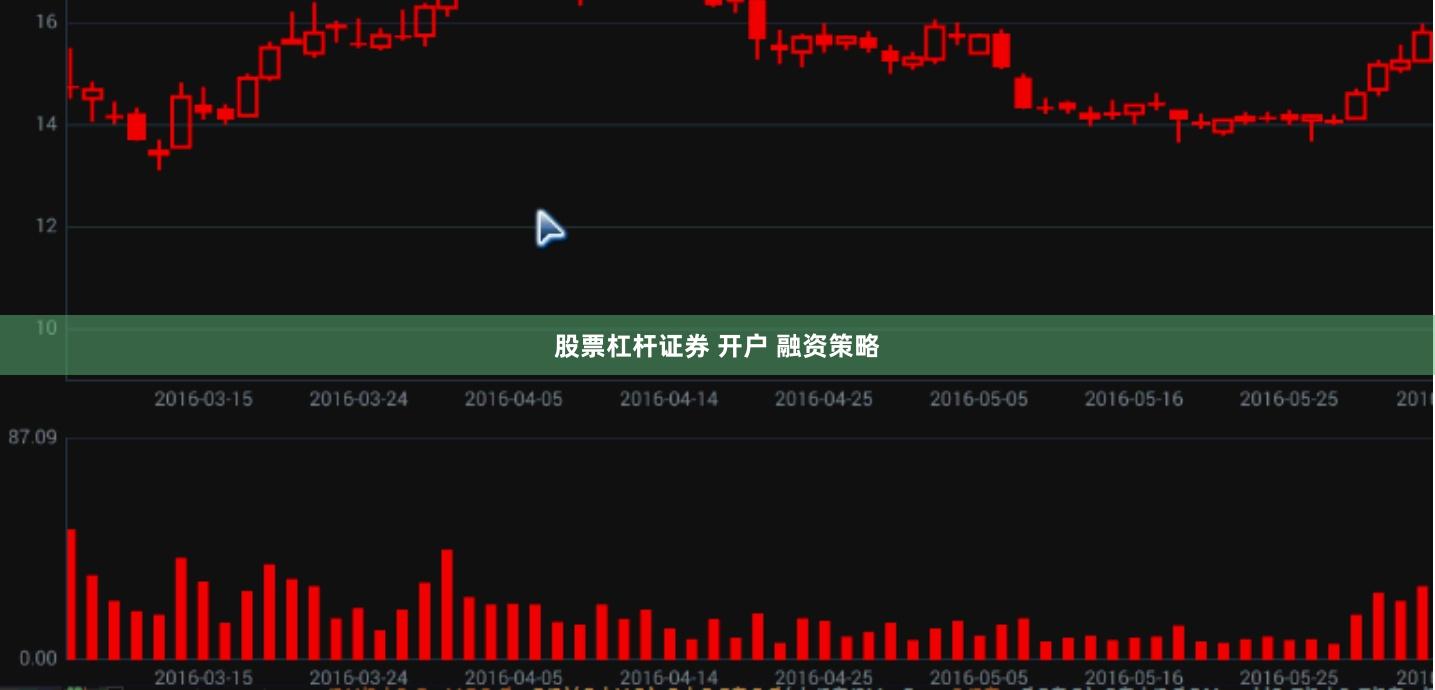 股票杠杆证券 开户 融资策略