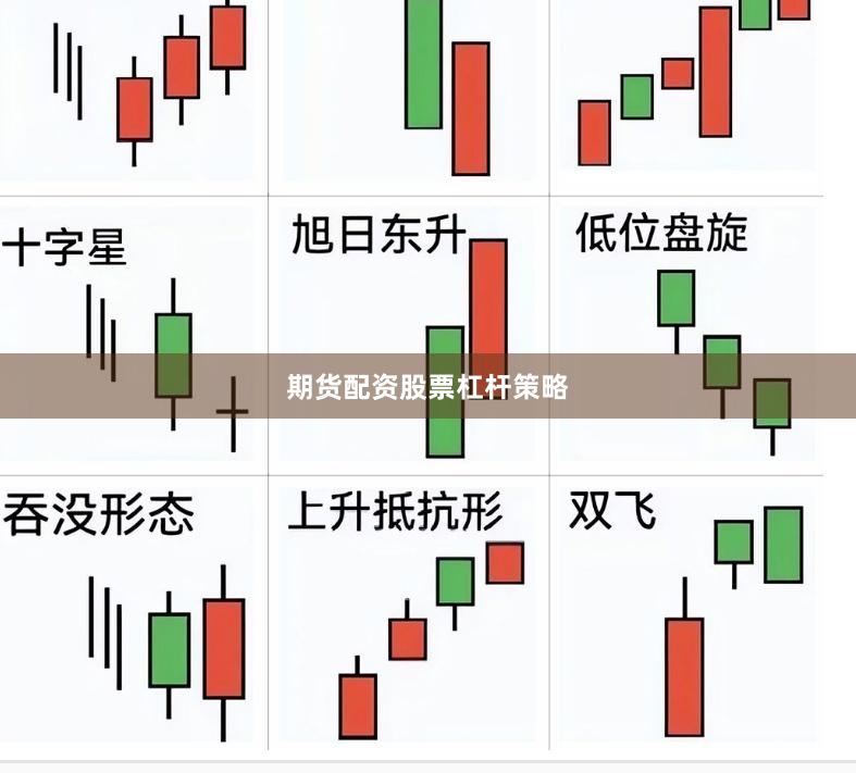 期货配资股票杠杆策略