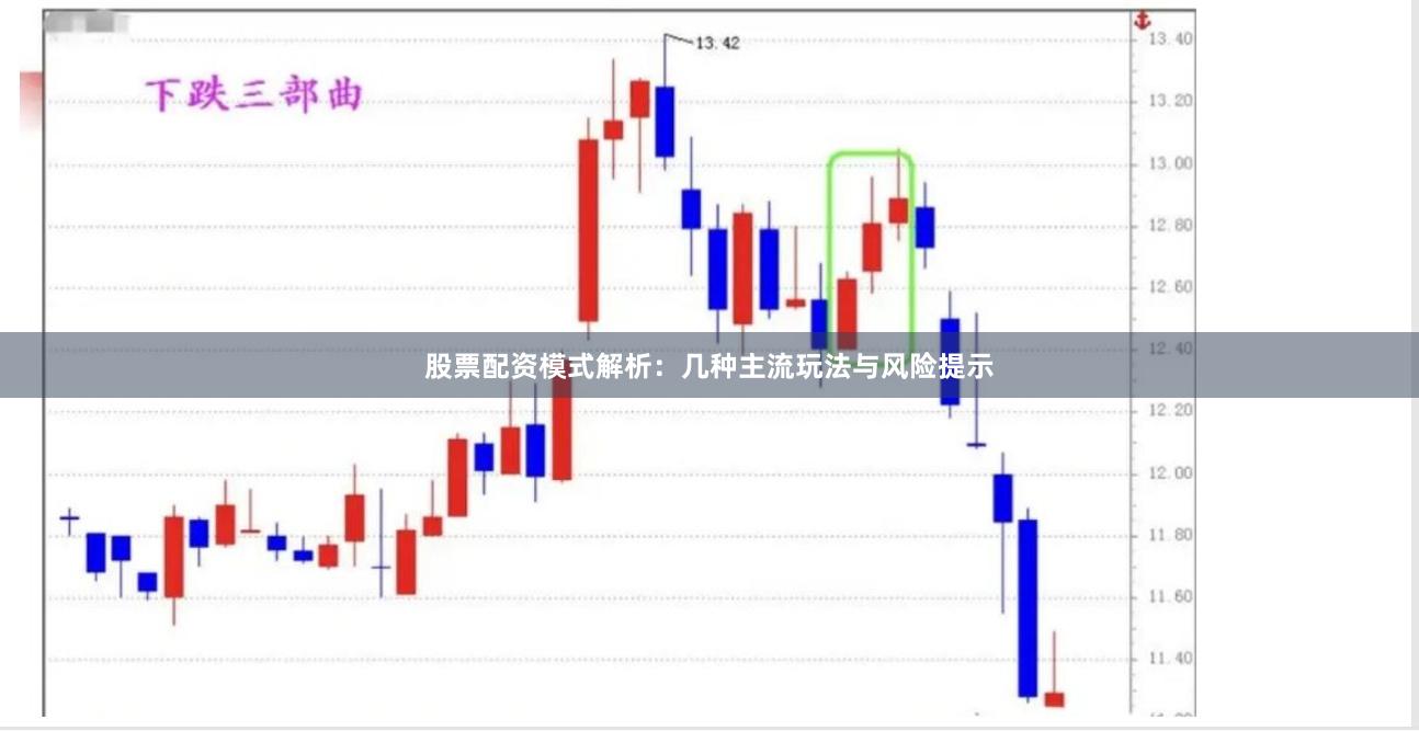 股票配资模式解析：几种主流玩法与风险提示