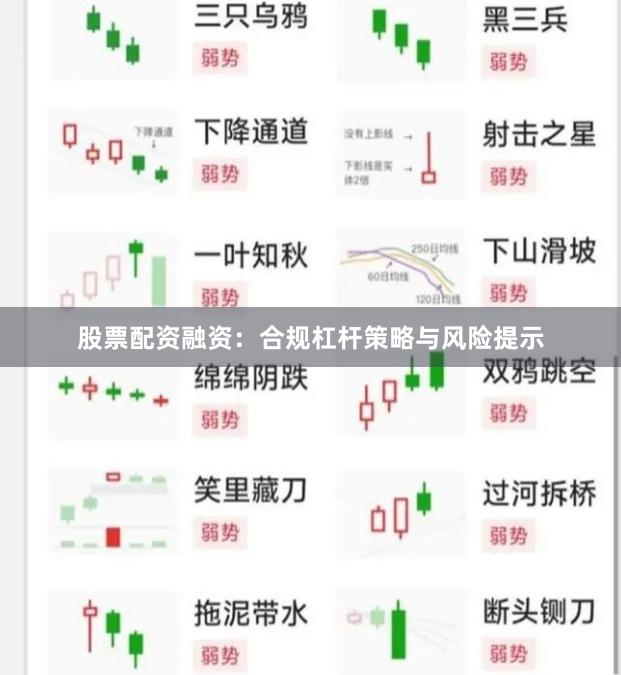 股票配资融资：合规杠杆策略与风险提示